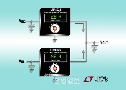 리니어 테크놀로지, 36V 5A μModule 레귤레이터 출시