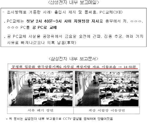 삼성전자 과태료 4억 부과 '이유는 조사방해'