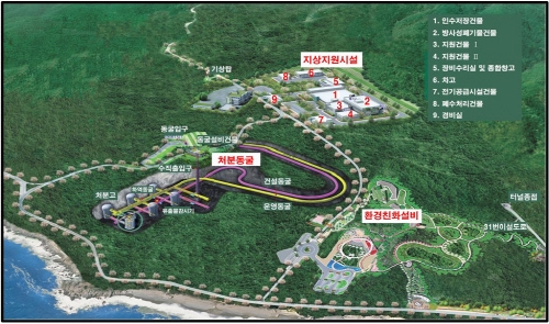 원자력의 키워드는 '안전'과 '소통'