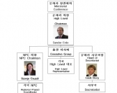 한국과 유럽의 기술혁신을 한 자리에...