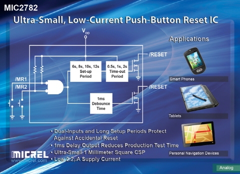 Micrel, 푸시 버튼 리셋 IC ‘MIC2782’ 개발