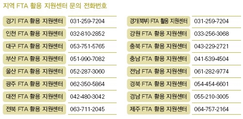 '한·미 FTA 활용, 정부 지원 놓치지 마세요'