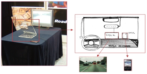 대·중소기업간 IT융합 협력으로 ‘자동차 IT화’ 날개단다