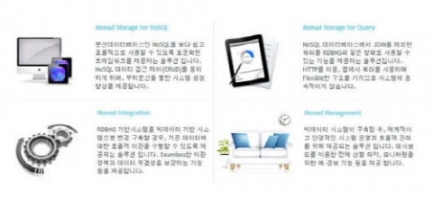 빅데이터 전용 솔루션, 가상화 장비로 적용 가능해져