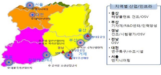 해양플랜트, 제2의 조선산업으로 키운다