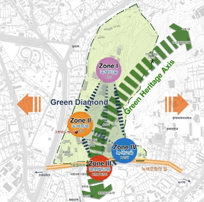 서울 홍릉, 세계 녹색성장 산업단지 조성