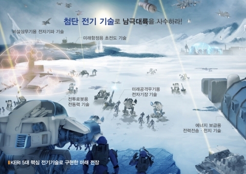 KERI, ‘미래 전장 변화 이끌 5대 첨단 전기기술’ 발표