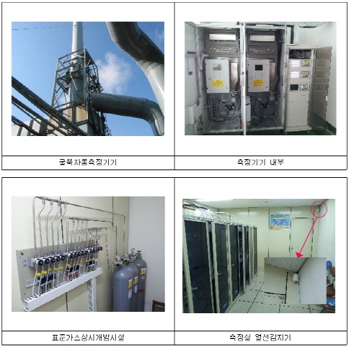 배출량 많은 사업장 공장굴뚝 원격감시 강화