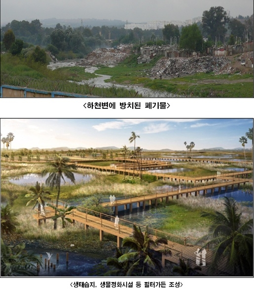 한국형 하천복원 기술로 알제리 하천 살린다