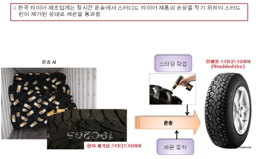 對EU 타이어 수출 골칫거리 말끔히 해소