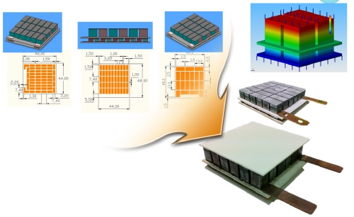국내연구진, 세계 최고 수준 열전발전 기술 개발