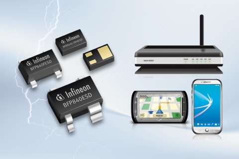 인피니언, 고주파수 저잡음 RF 트랜지스터 출시