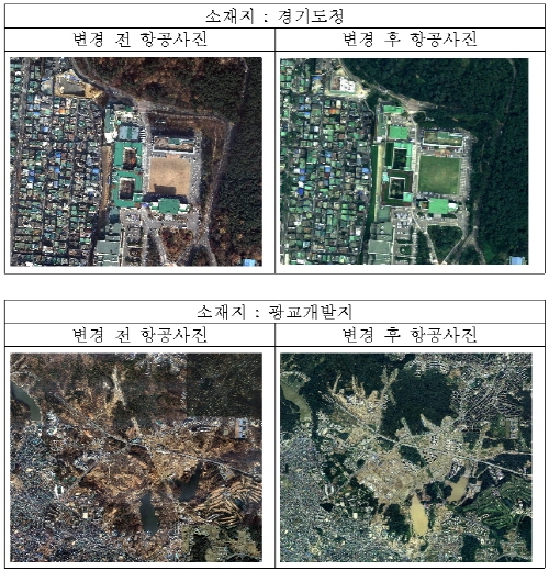 경기도부동산포털, 최신 항공사진 제공