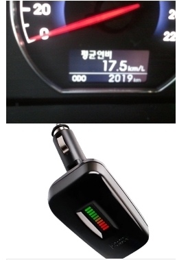 싼타페, 공인연비 14.8km -->17.5km 비결이?