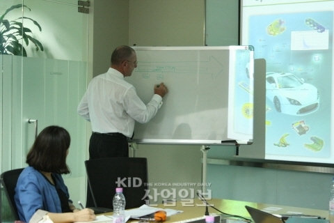 한국멘토, 1D+3D 통합 전산 유체 역학 솔루션 개발