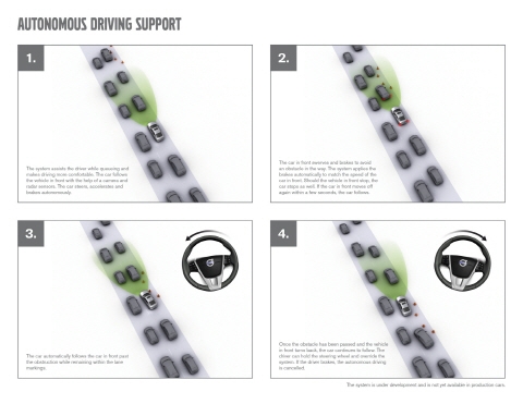 볼보자동차, 교차로 충돌 사고 방지 위한 혁신 안전 기술 개발