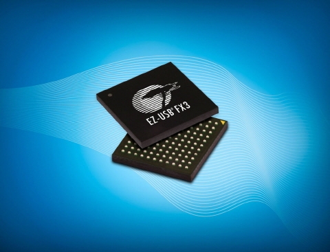 싸이프레스 EZ-USB? FX3 컨트롤러 비디오 캡쳐 박스 채택