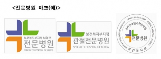 “전문병원 마크 꼭 확인하세요”