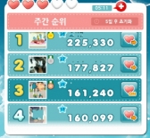 [직장인 신풍속도] 단합대회 대신 사무실 곳곳 '팡팡' 열풍