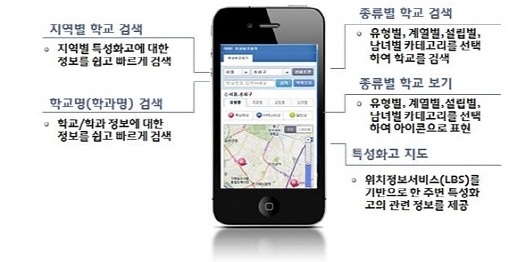 고졸시대 모든 정보 모은 ‘하이파이브’ 개통