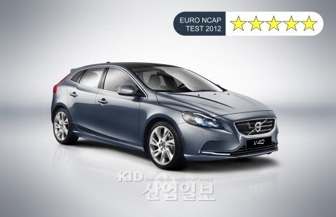 볼보 프리미엄 해치백 V40, 유로NCAP 역사상 최고 점수 획득