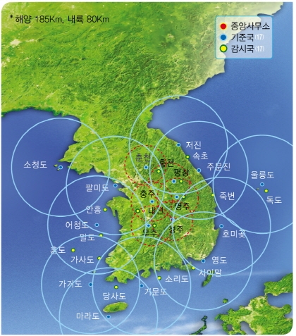 바다에 쓰던 1m 이내 초정밀 GPS 자동차에도 사용 