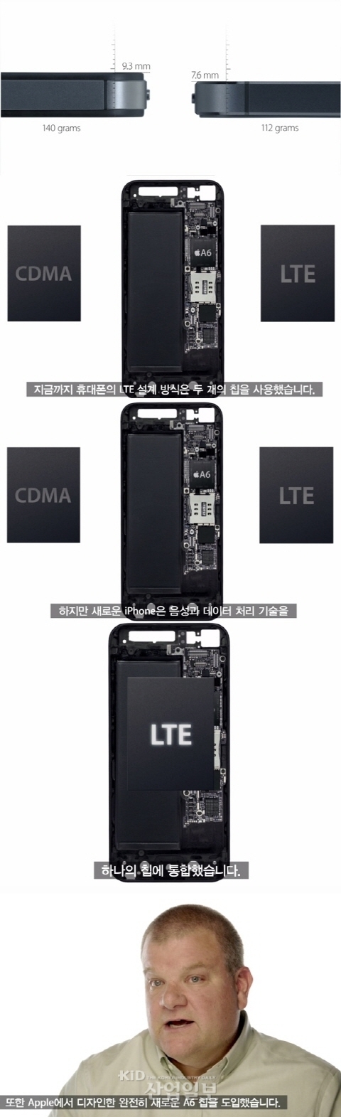 아이폰5 공개, 반응이 왜 이래?