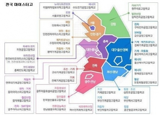 입학에서 취업까지 기술명장의 꿈 영그는 곳 '마이스터고 ABC' 