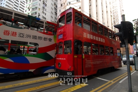 “한·중 교역 20년 없었다면, 매년 16억불씩 적자”