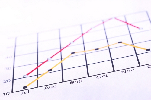 “8월 중소제조업 생산 다섯 달째 감소” 