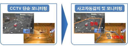 반복되는 도로 위 2차 사고 “안전부터 살펴야” 