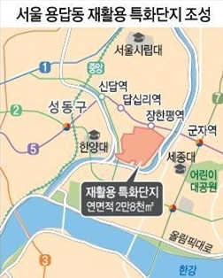 용답동에 재활용 특화단지 만든다 
