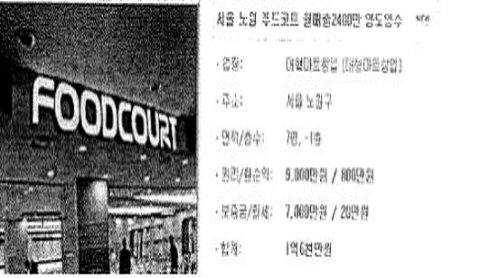 창업자문사들 ‘수익 뻥튀기·거짓매물’ 제재 