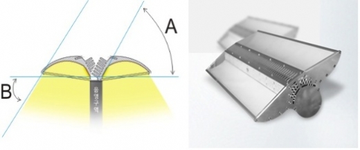 중소기업 제품, 성능인증으로 공공기관 판로개척!