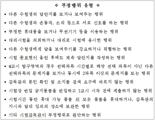 “수능날 휴대전화·MP3 꼭 집에 두고 가세요” 