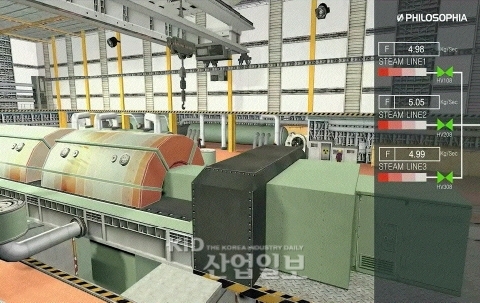 다쏘시스템, 필로소피아에 3D 익스피리언스 플랫폼 공급