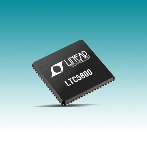 리니어, WirelessHART 및 인터넷 프로토콜 무선 센서 네트워킹