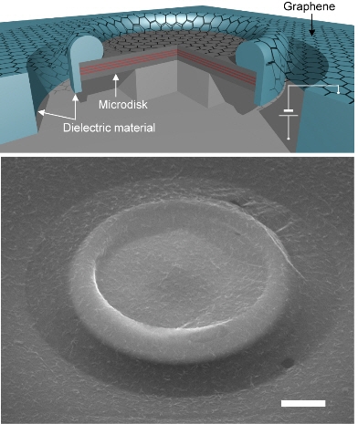 투명한 그래핀을 통해 주입된 전기로 작동하는 나노레이저 개발