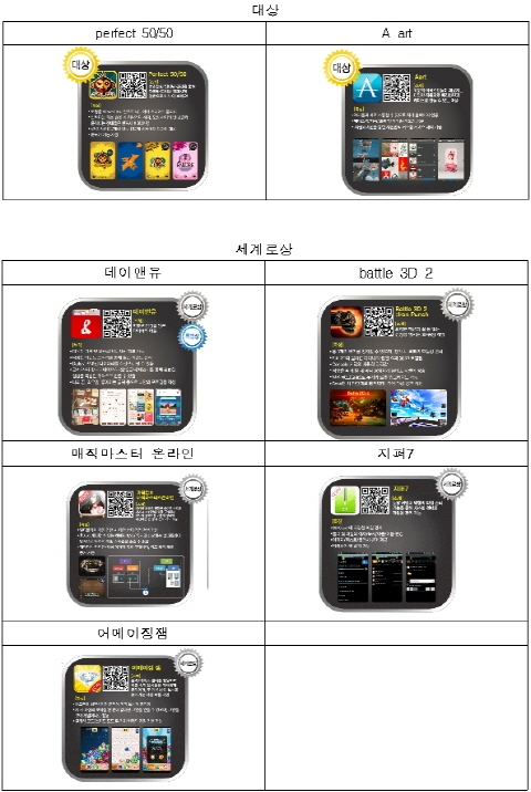 중기청-kt, 글로벌 진출 앱 29개 선정 