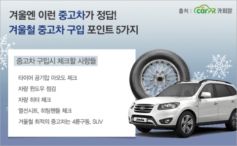 겨울철 중고차 구입하고 싶은데…'이런 중고차 잡아라'