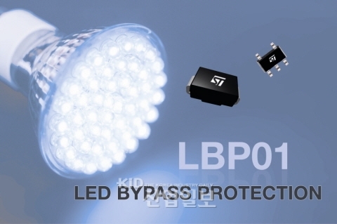 ST마이크로일렉트로닉스, 더 스마트하고 안전한 고장관리 칩 선보여