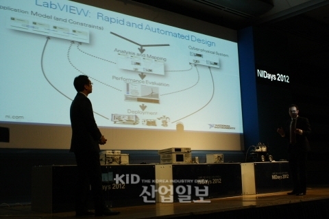 한국NI, NIDays 2012서 세계 최초 RF 벡터 신호 트랜시버 선보여