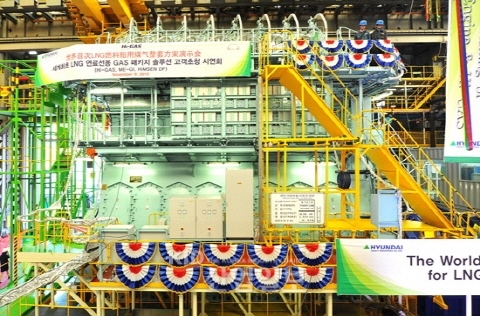 현대중공업 친환경 엔진 개발, 어디까지 왔나  