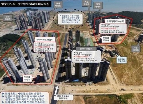 영종하늘도시 우미린아파트 3천세대 단지내상가 분양 