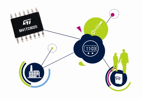 ST마이크로일렉트로닉스, 저전력 소모 기록 세운 최강 리얼타임 클럭 공개