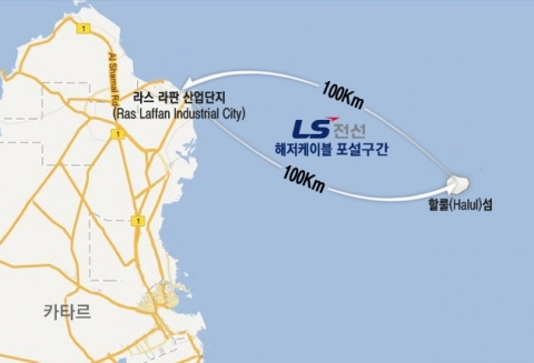 LS전선, 국내 최대 5천억원 규모 해저케이블 수주 