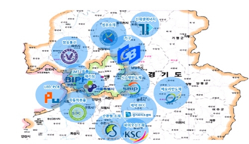 산업기술 혁신사업에 363억 원 지원 성과