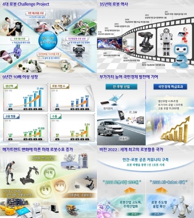 로봇의 두 얼굴 ‘빅뱅’ 임박