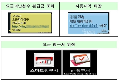 통신요금 환급금 조회·요금청구서 위장…클릭하지 말고 삭제해야