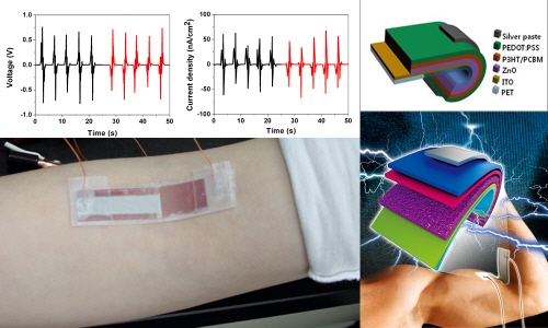 융기원 김연상 교수팀, 친환경 패치형 압전 에너지수확소자 개발 
